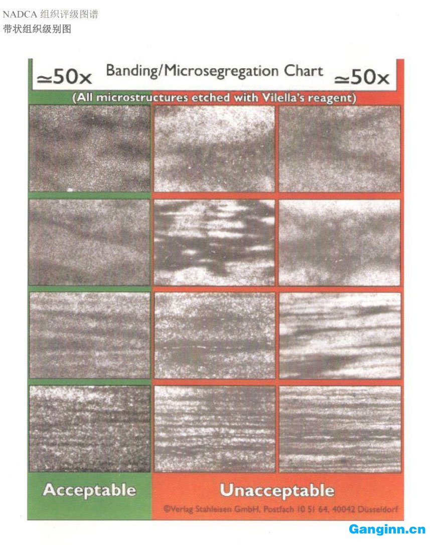天工模具鋼產(chǎn)品手冊——H10 天工模具鋼產(chǎn)品手冊——H10
