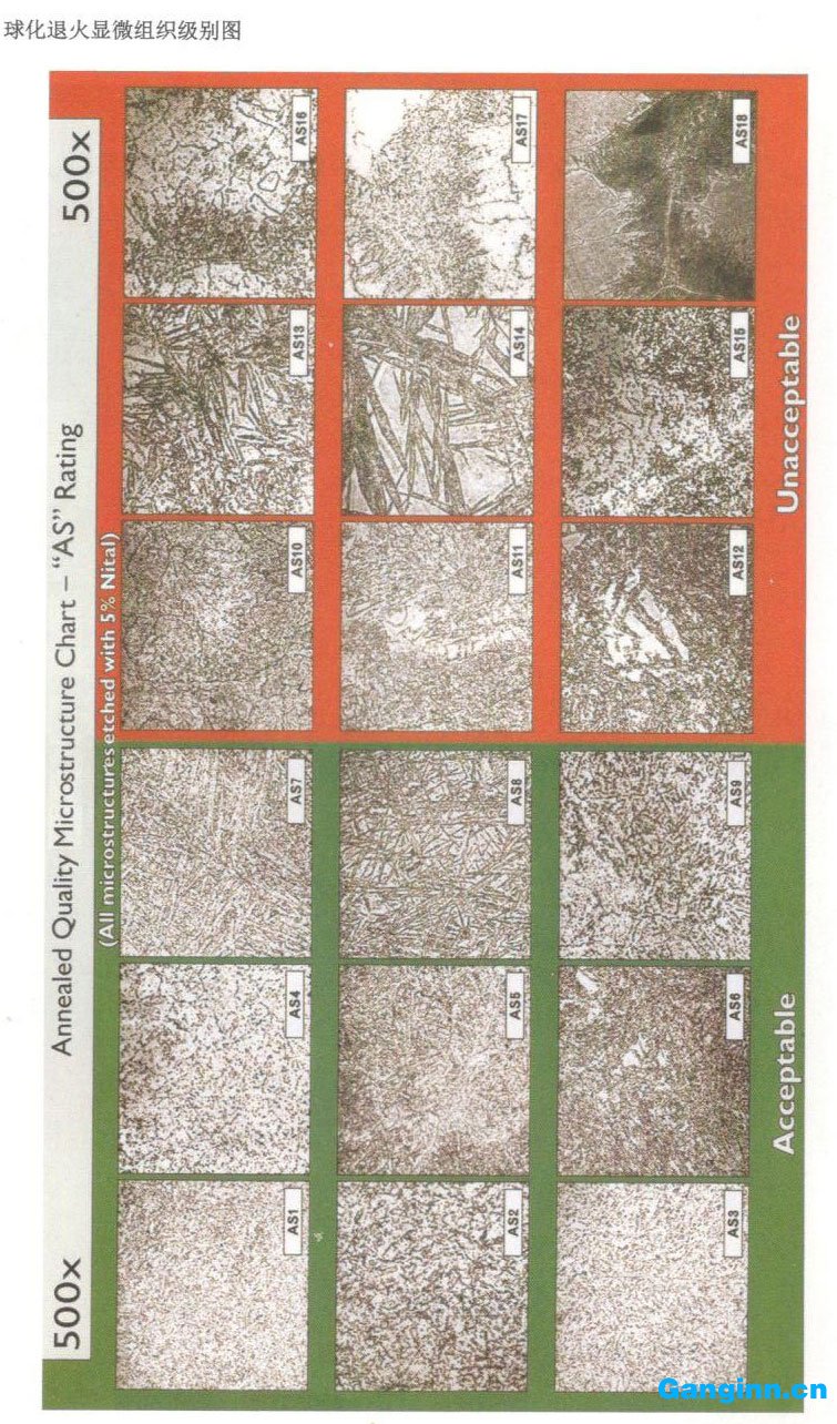 天工模具鋼產(chǎn)品手冊——H10 天工模具鋼產(chǎn)品手冊——H10