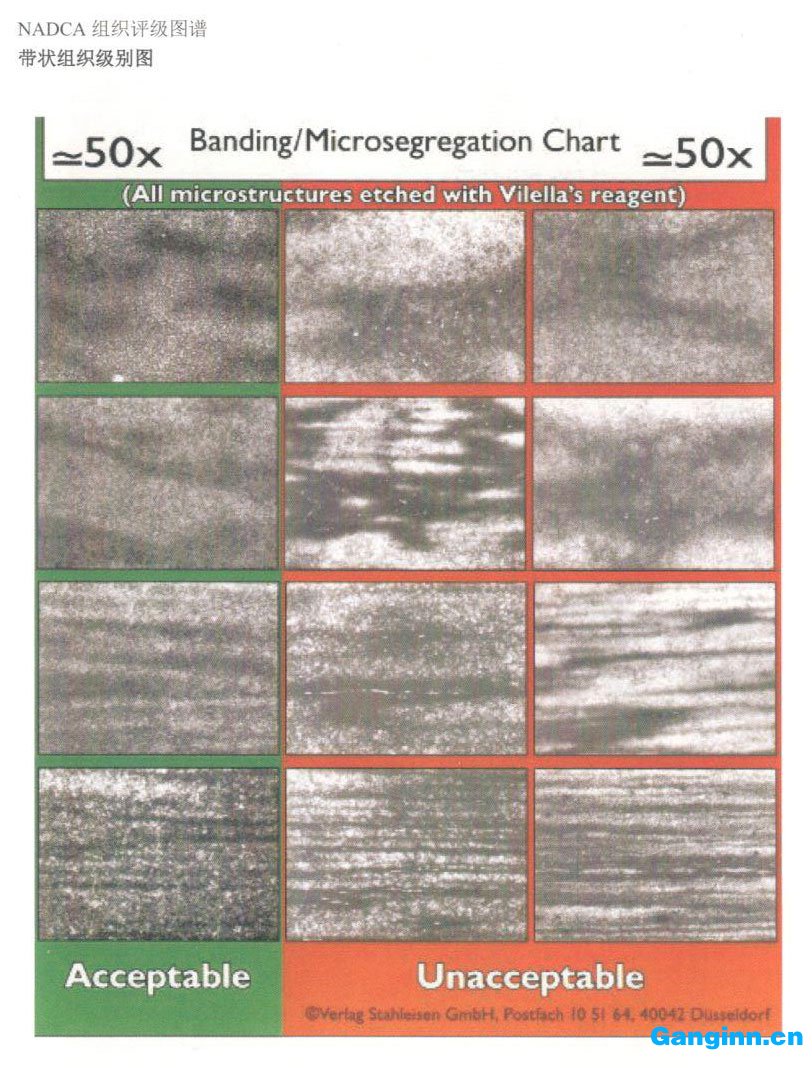 天工模具鋼產(chǎn)品手冊(cè)——TGE23 天工模具鋼產(chǎn)品手冊(cè)——TGE23